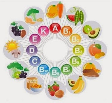 Đối tượng uống vitamin tổng hợp
