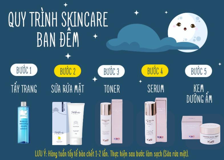 null Bộ skincare ban ngày bao gồm