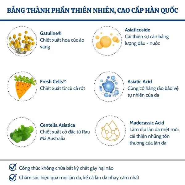Bảng thành phần toner KOR