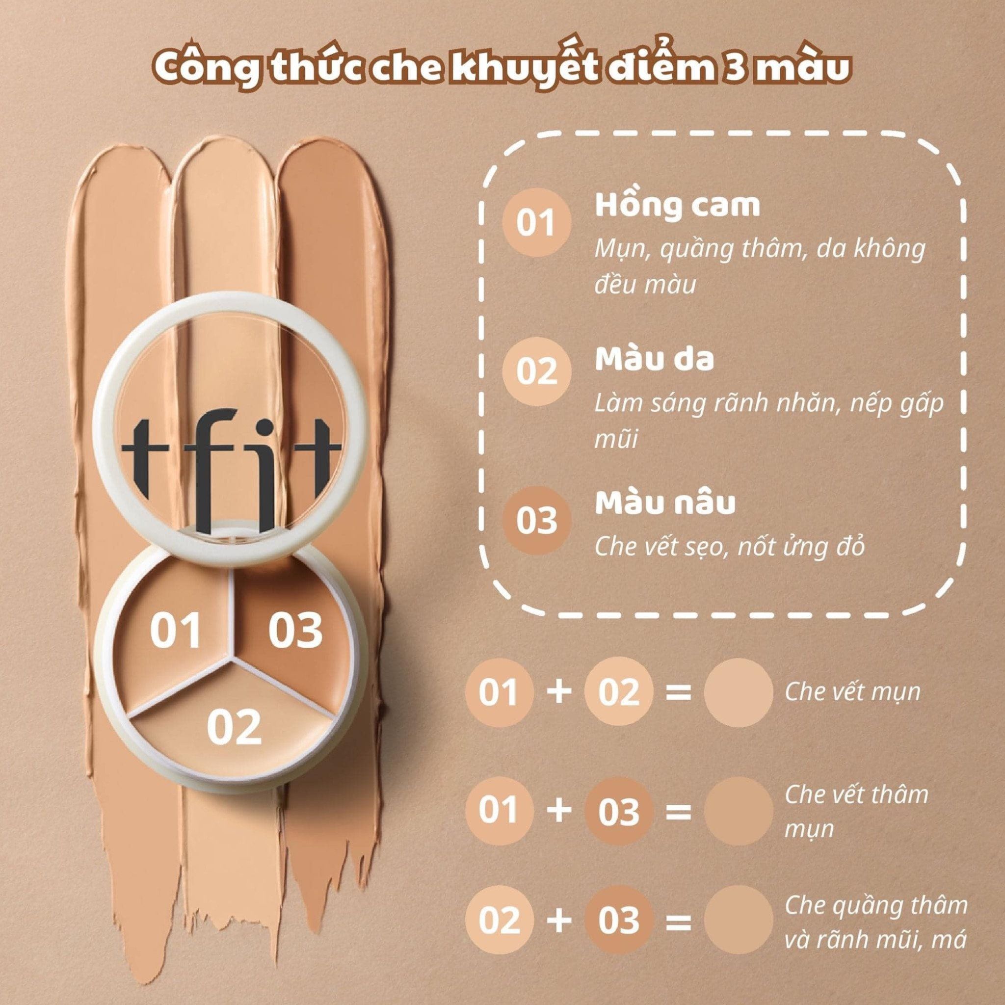 Bảng màu che khuyết điểm TFIT