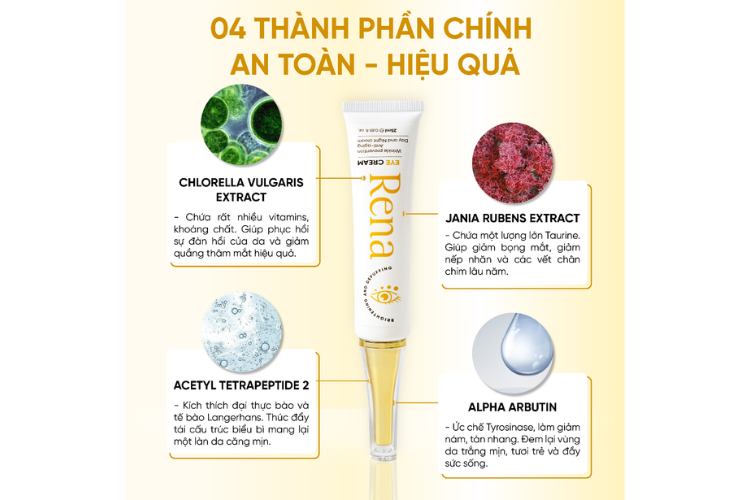 Kem dưỡng mắt Rena hỗ trợ cải thiện tình trạng thâm mắt nhờ tốc độ thẩm thấu nhanh gấp 3 lần so với các sản phẩm thông thường