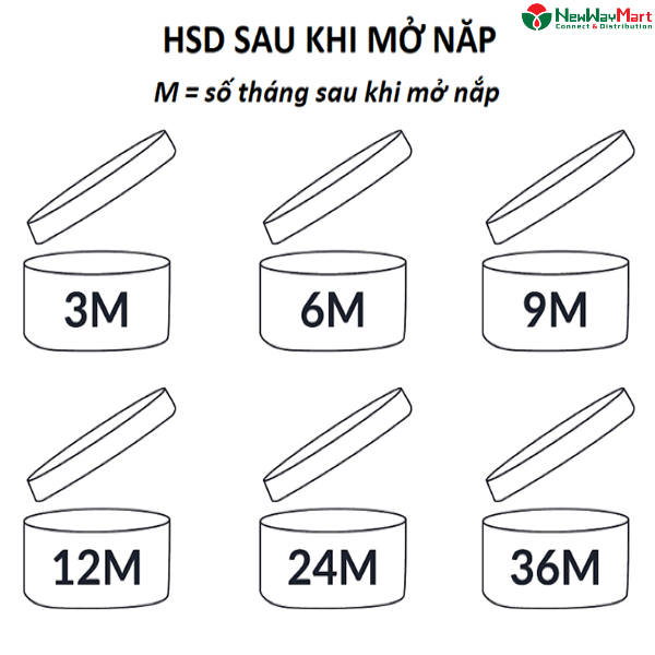 Cách Tra Hạn Sử Dụng Mỹ Phẩm Chuẩn Xác Nhất