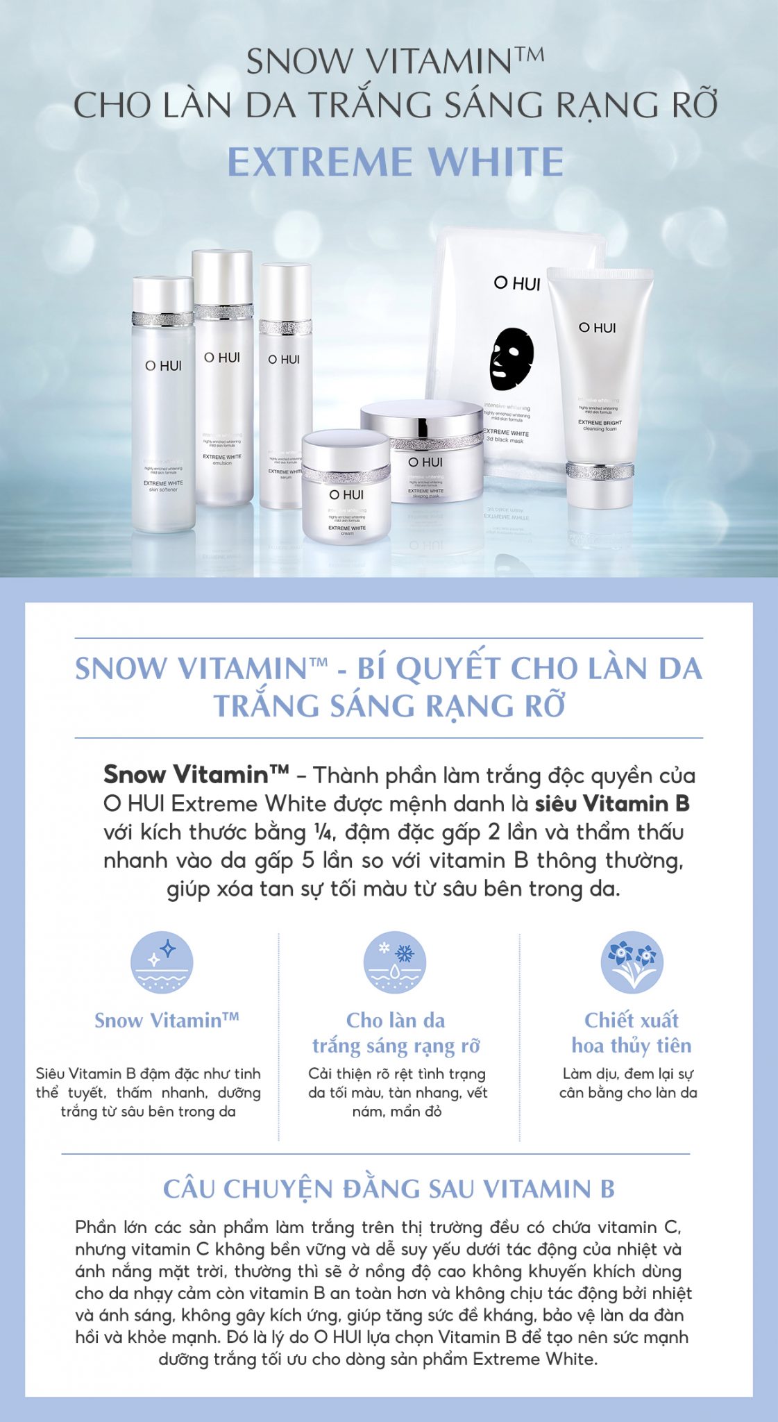 Tẩy tế bào OHUI Extreme Bright Peeling chết dưỡng trắng da 60ml